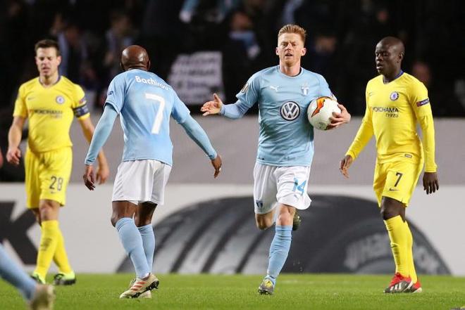 球员上有不 球员上有不