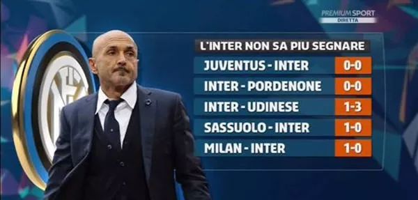 史最悠久的 史最悠久的