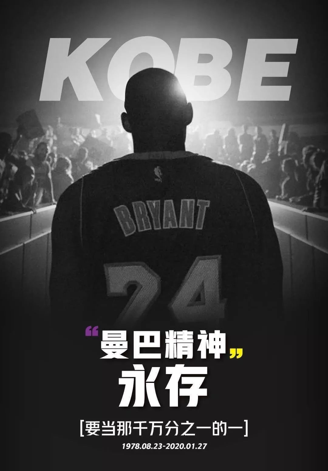 热身时设置