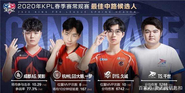 黑马